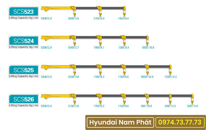 Xe Tải Hyundai HD210 3 Chân Rút Gắn Cẩu Soosan 5 Tấn SCS 524
